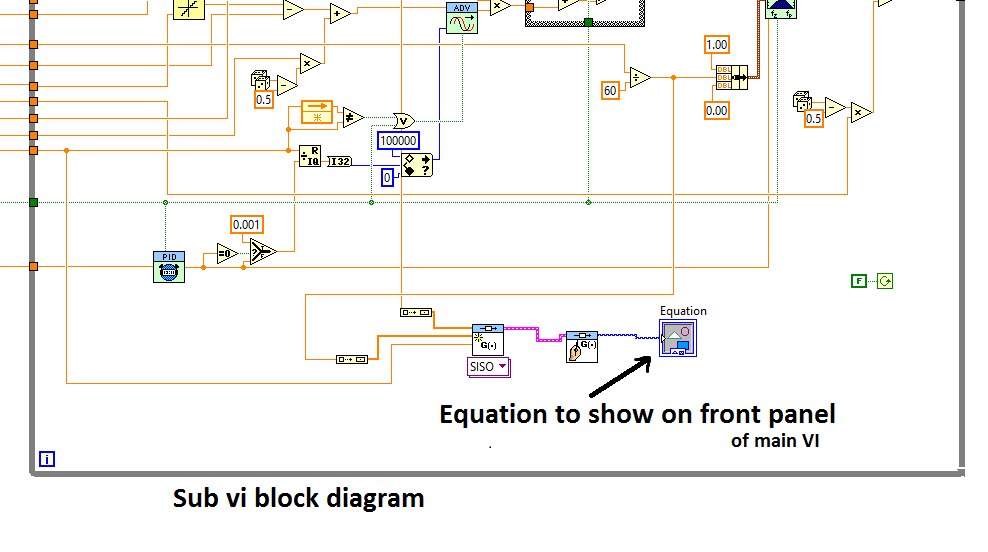 Sub vi block diagram.png